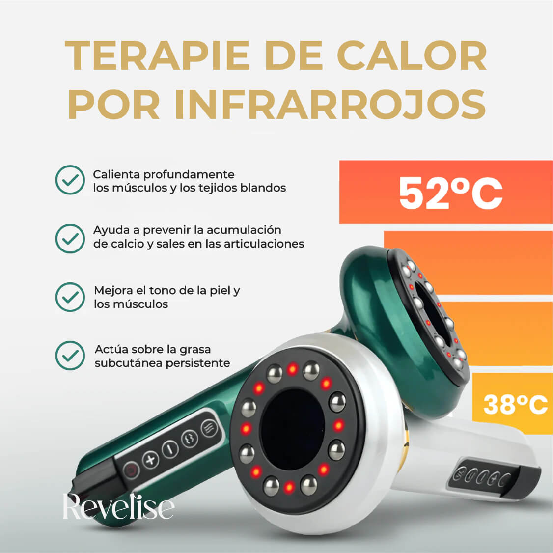 Massageur Anti-Cellulite