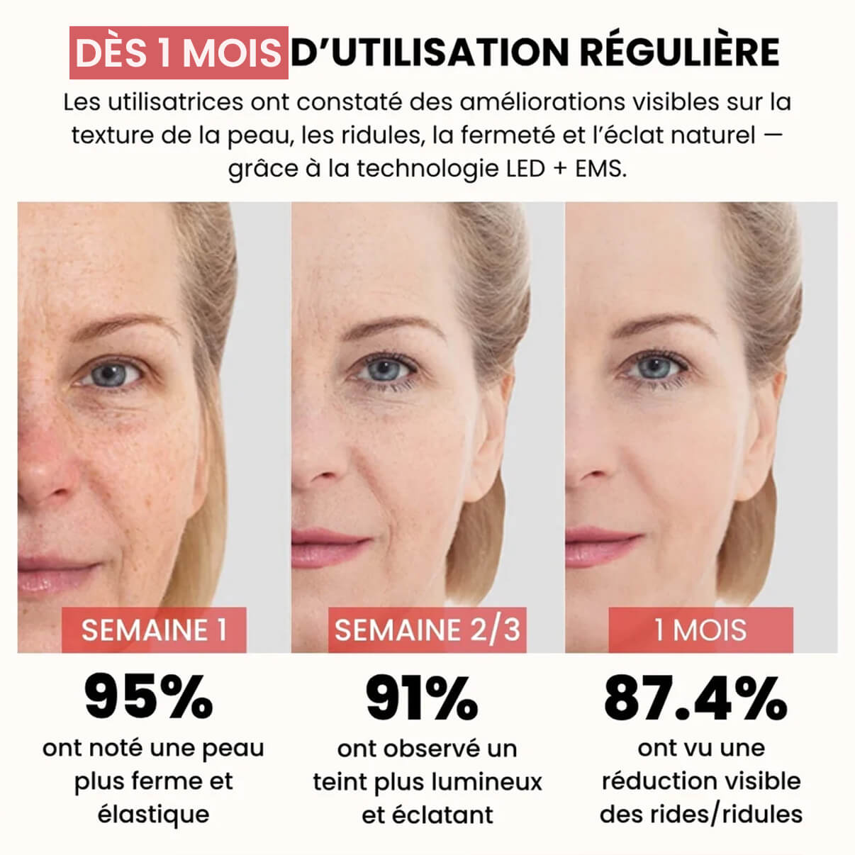 Appareil V-Lift Raffermissant